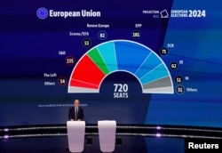 Projekcije mjesta u Evropskom parlamentu, Brisel, Belgija, 9. juna 2024.