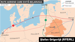 Belarus: „cordon sanitar” aerian