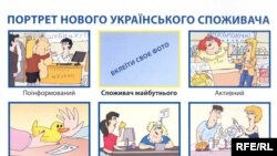 Інформаційний плакат присвячений захист прав споживача