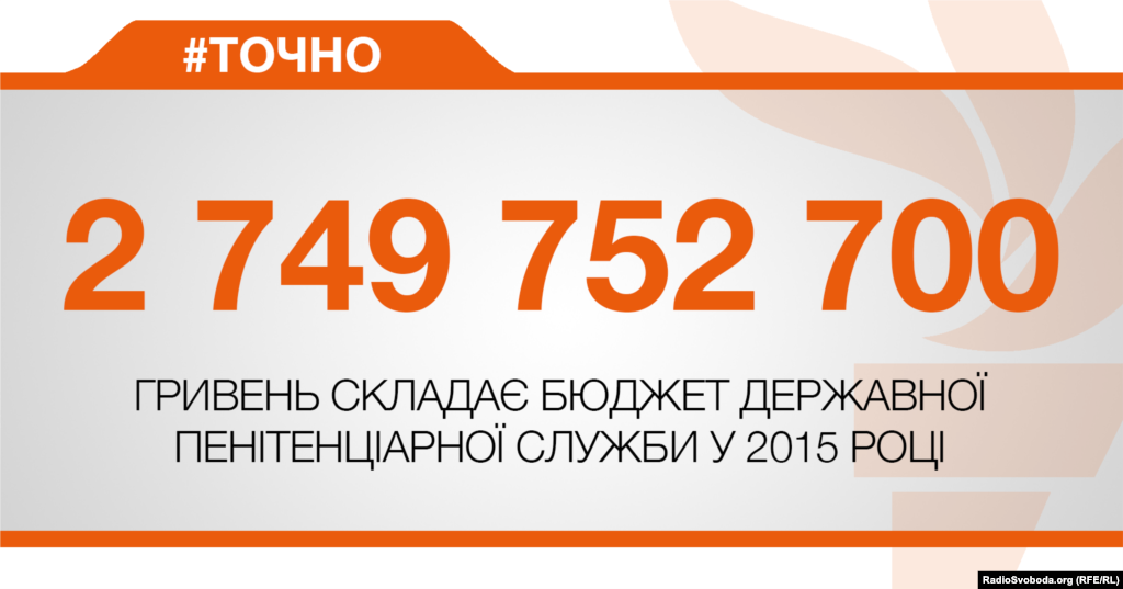 ДЖЕРЕЛО ІНФОРМАЦІЇ Сторінка проекту Радіо Свобода&nbsp;#Точно