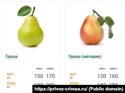 Вартість груші в Криму та сусідній Росії, за даними сімферопольського ринку «Привоз», червень 2025 року