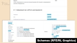 Народний депутат Шахов декларує, що мешкає в квартирі, оформленій на його сина