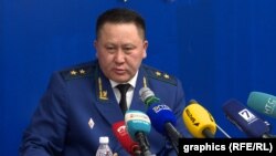 Курманкул Зулушев 