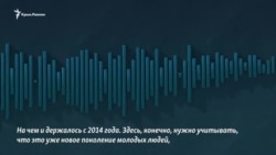 Активист движения сопротивления «Желтая лента» о мотивации крымчан