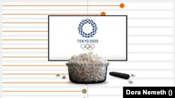 Hol kíváncsiak legtöbben az olimpiára?