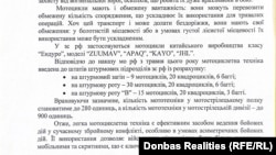 Фрагмент відповіді Головного управління розвідки Міноборони України на запит Донбас Реалії