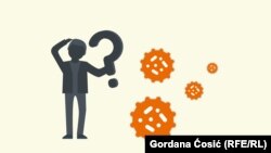 Pad uverenja građana da je Kina glavni donator Srbije