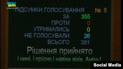 Ілюстрація зі сторінки користувача «Фейсбук» Дмитра Коваленка