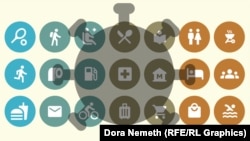 Járvány: kockázatos tevékenységek