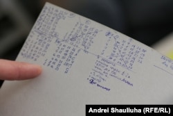 Саморобний календар Андрія у в'язниці