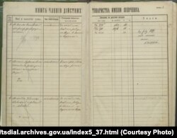 Книга обліку членів Товариства ім. Шевченка