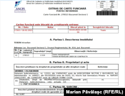 Cartea Funciară a terenului de la adresa strada Regimentului 81, Sector 1