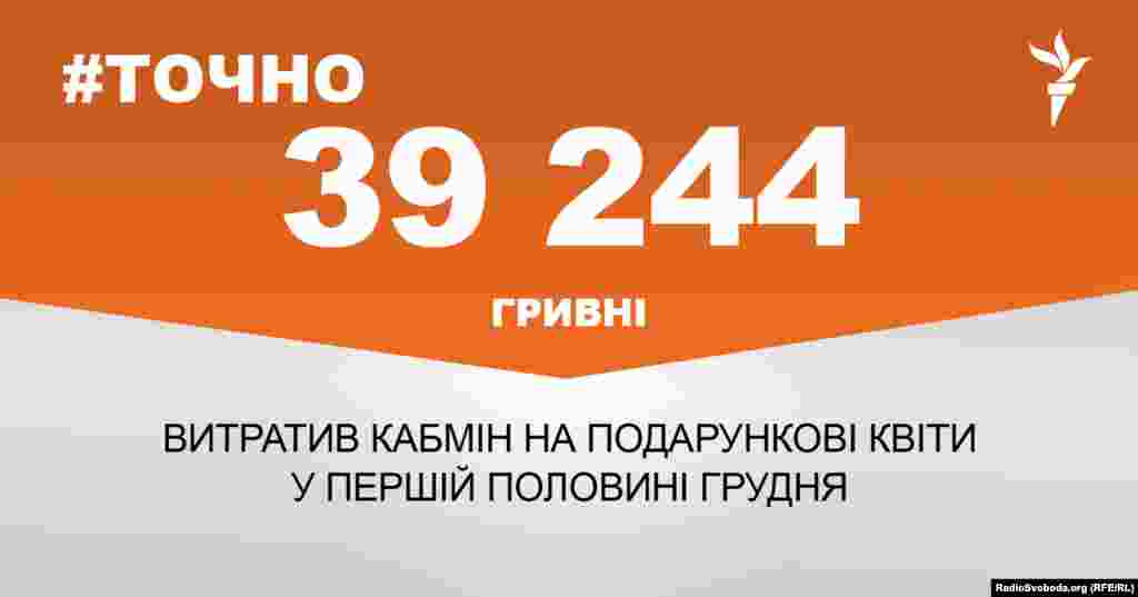 ДЖЕРЕЛО ІНФОРМАЦІЇ Сторінка проекту Радіо Свобода&nbsp;#Точно