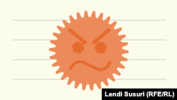 Ngritja e lakores së infektimit me Covid-19 në Kosovë