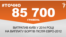 <a href="http://d1hw8oi1d3dupd.cloudfront.net/uk-UA/2015/09/08/f60a1ed7-bf6b-4805-860d-36e519a3afa4.pdf" target="_blank"><strong>ДЖЕРЕЛО ІНФОРМАЦІЇ</strong></a><br />
Сторінка проекту Радіо Свобода&nbsp;<a href="/section/tochno/4571.html" target="_blank"><strong>#Точно</strong></a>