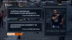 Хто катує в’язнів у Криму? | «Крим.Реалії»