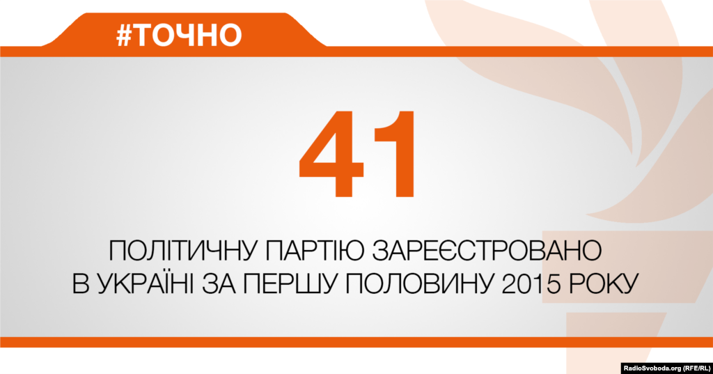 ДЖЕРЕЛО ІНФОРМАЦІЇ Сторінка проекту Радіо Свобода&nbsp;#Точно