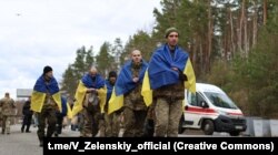 Повернення українських захисників додому, 2025 рік