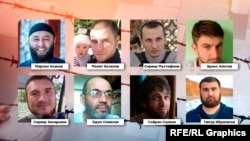 Фігуранти цієї справи 