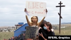 Северное село Нёнокса, Шиес, Светлана Прокопьева, Белокаменка. Коллаж