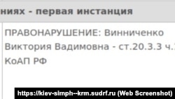 Інформація про розгляд у підконтрольному РФ Київському райсуді Сімферополя справи кримчанки Вікторії Винниченко про «дискредитацію» російської армії, 14 березня 2025 року