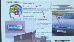 Интернеттеги экстремисттик азгырыктар