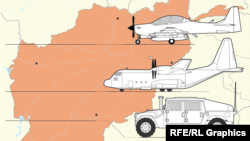 Передане Афганістану, захоплене талібами: озброєння, яке залишила армія США