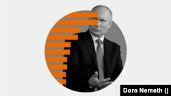 Egyre kevesebben bíznak Putyinban