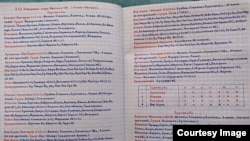 Тетрадь Тагайбека Урматаева.