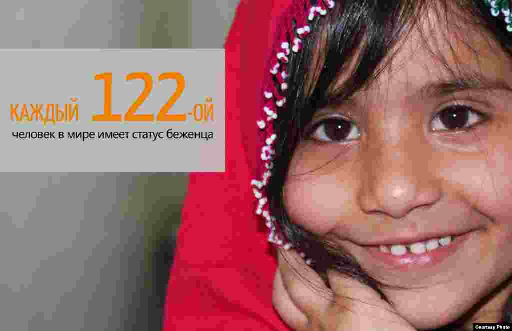 Каждый 122-ой человек в мире имеет статус беженца, либо ищет убежище, либо является внутренне-перемещенным лицом.&nbsp;