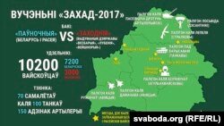 Карта российско-белорусских военных учений «Запад-2017»