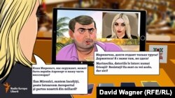 Replicile celor două „fețe” ale Partidului Șor au fost alese la Concursul de Replici Politigraf organizat săptămânal pe Facebook. Învingător – Maxim Djamanov.