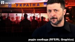 Уряд оновлює правила перетину державного кордону