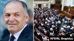 Низка депутатів, які відвідали захід у Давосі на запрошення Фонду Віктора Пінчука, раніше голосували «за» або реєстрували законопроєкти, які йдуть на користь його компаніям